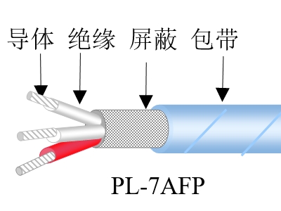 pl-7afp.jpg